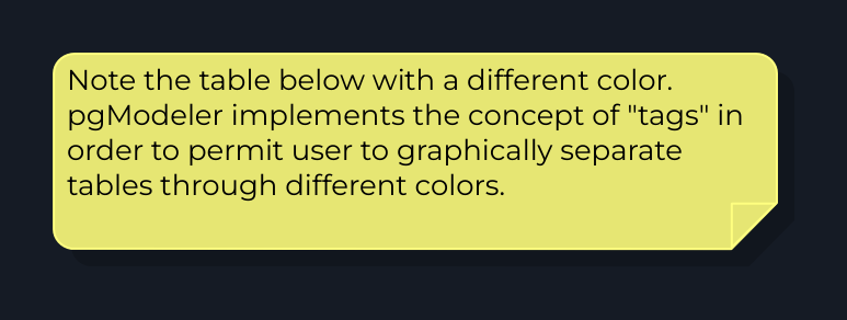 ch3.canvas.textbox