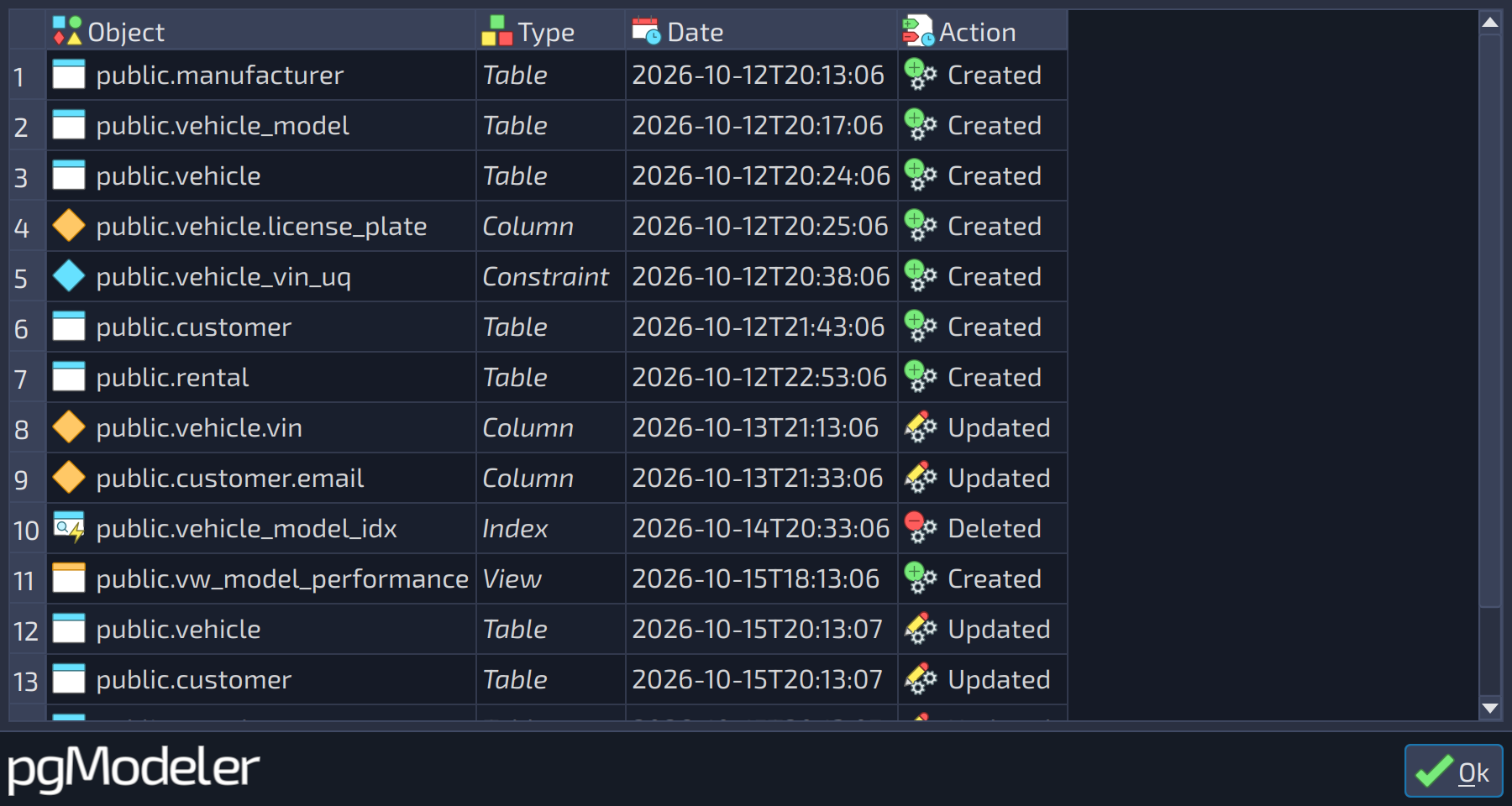 Click to enlarge ch6.changelog-entries.dialog