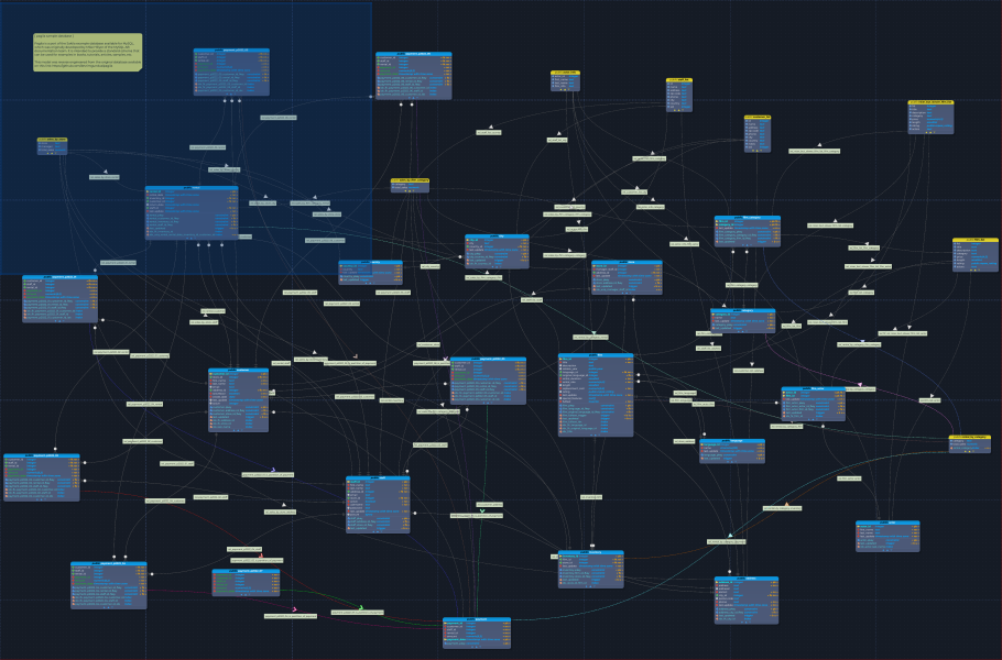 Click to enlarge ch6.model-overview