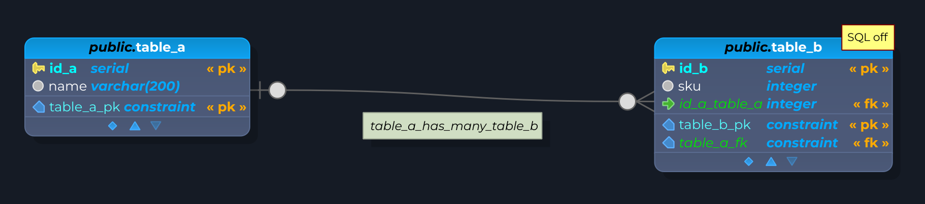 ch7.stub-object