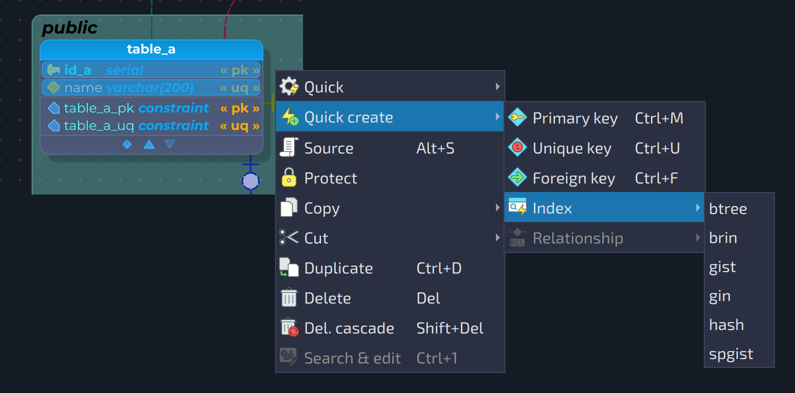ch8.quick-create-columns