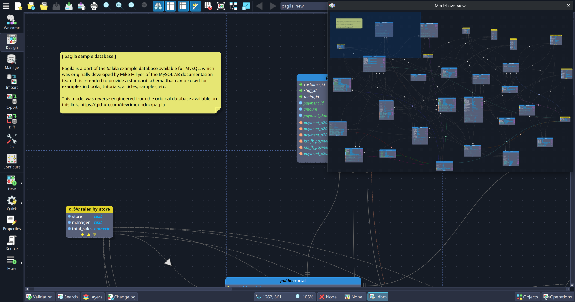 Navigate through your model via overview widget.