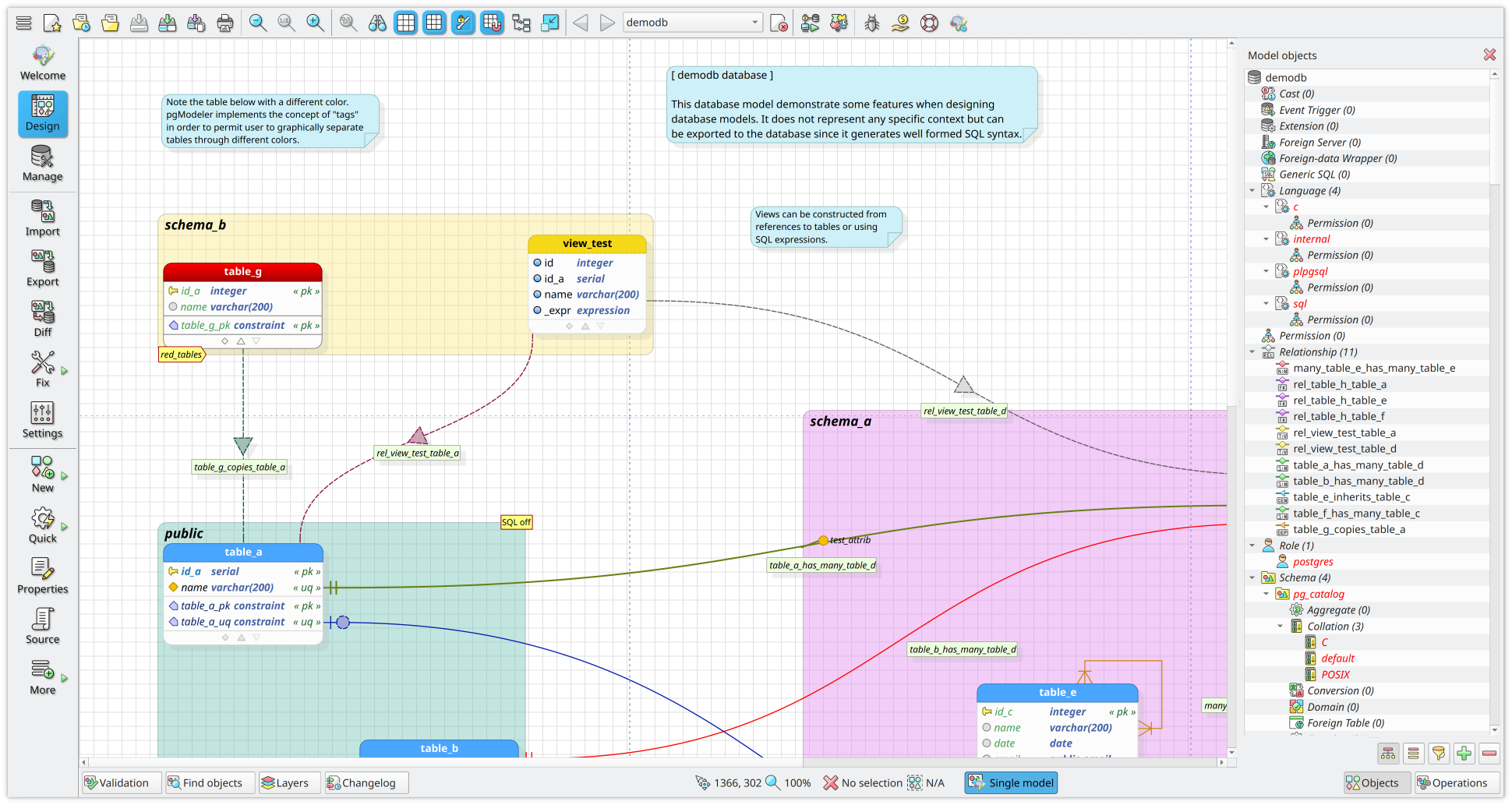 Objects are organized in a dynamic and manageable tree or list view.