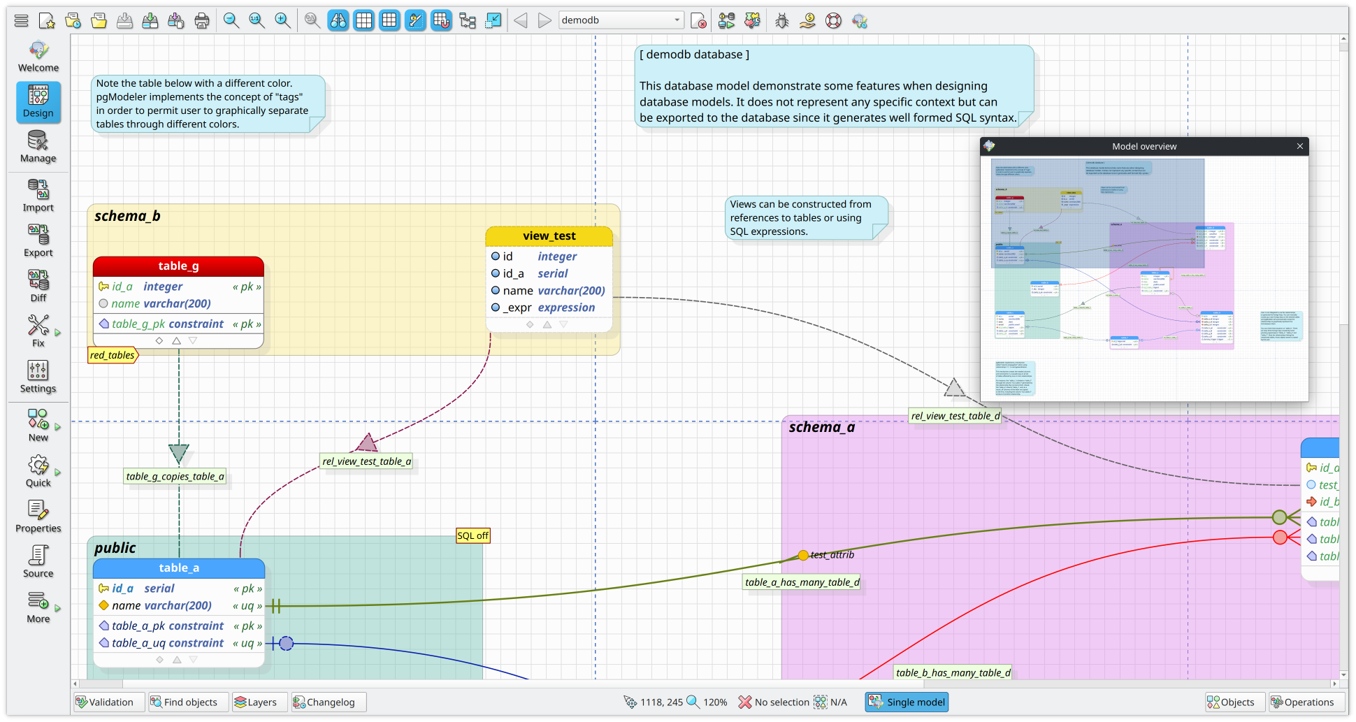 Navigate through your model via overview widget.