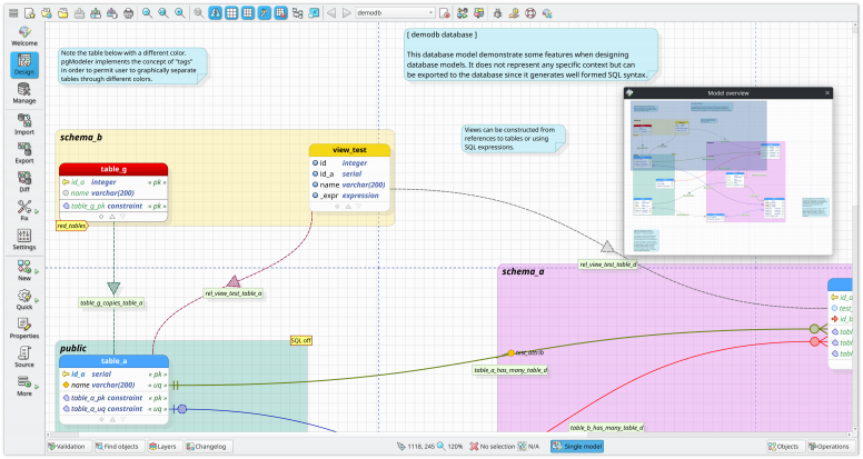 Navigate through your model via overview widget.