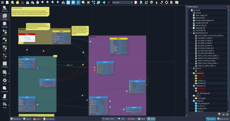 Dynamic object organization via manageable tree or list views for clear architecture.